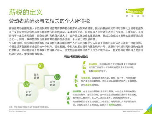2021年中國(guó)薪稅服務(wù)行業(yè)研究報(bào)告 教育咨詢服務(wù)視角下的發(fā)展機(jī)遇與挑戰(zhàn)